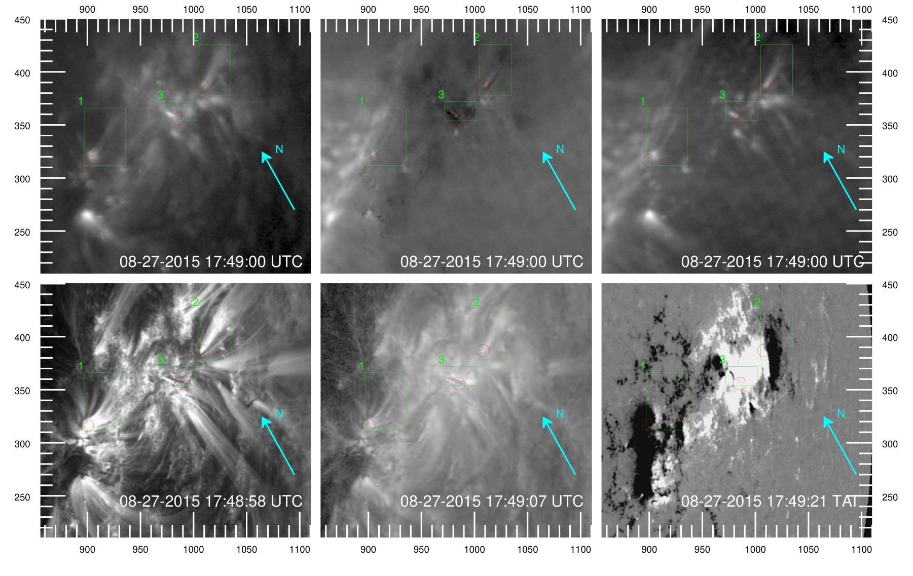 Six images of active region 12403: three from MOSES II in Ne VII on top, and AIA 171 Å, AIA 131 Å, and an HMI magnetogram below.