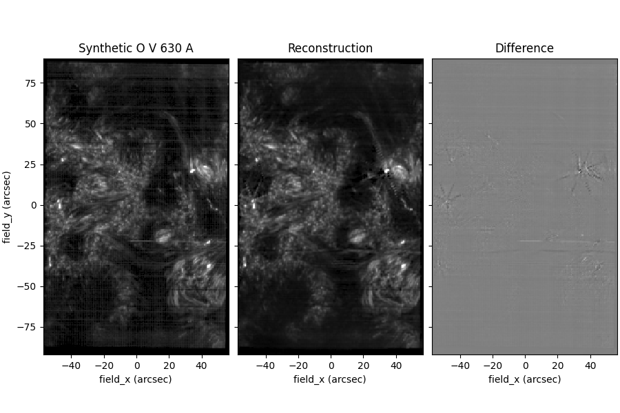 A close-up of several images