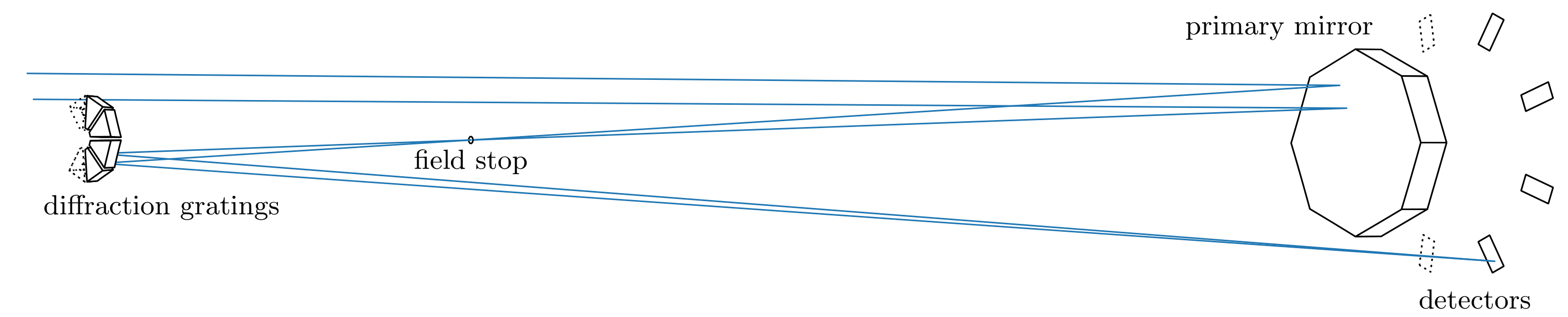 A blue lines on a white background