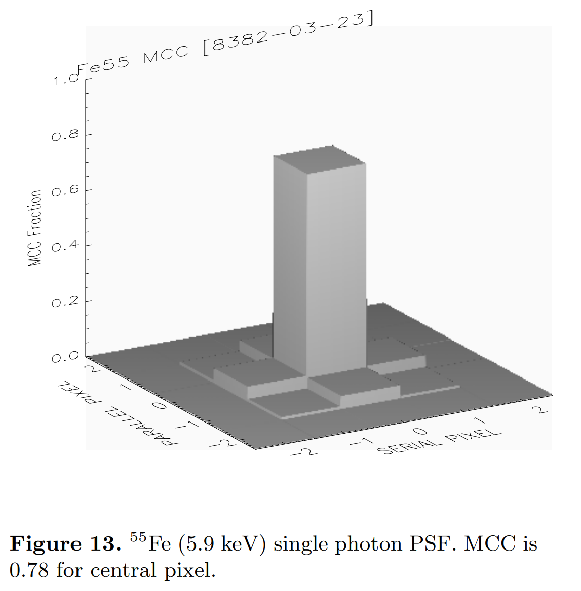 A graph of a graph of a graph AI-generated content may be incorrect.